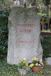 Manfred Kyber Zitate