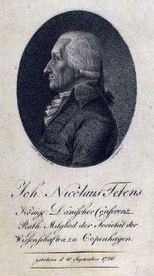 Johann Nicolaus Tetens Zitate