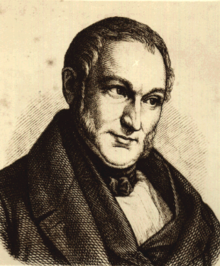 Johann Heinrich von Thünen Zitate