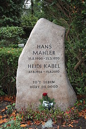 Hans Mahler Zitate