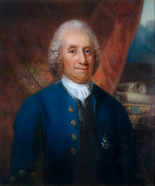 Emanuel Swedenborg Zitate