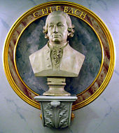 Carl Philipp Emanuel Bach Zitate