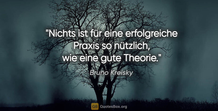 Bruno Kreisky Zitat: "Nichts ist für eine erfolgreiche Praxis so nützlich, wie eine..."